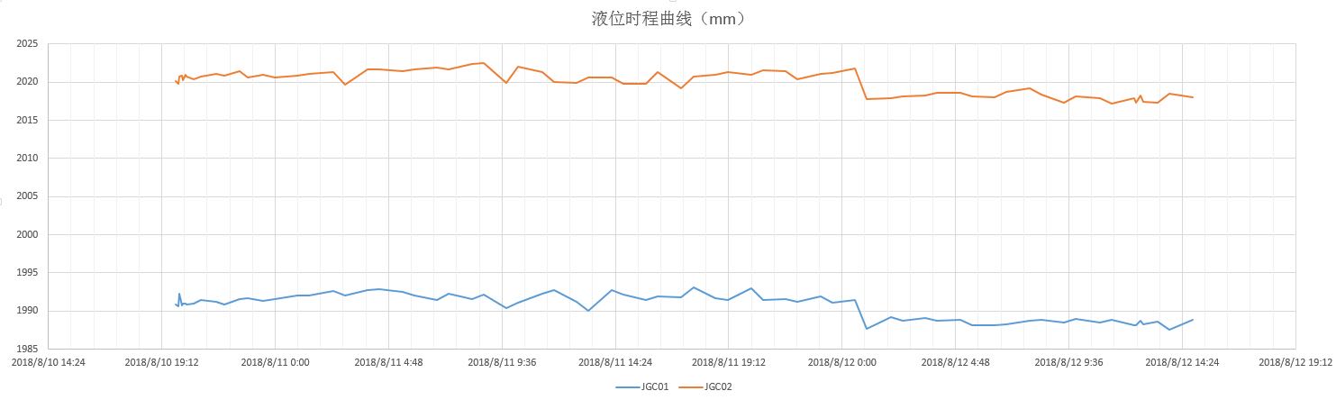 大量程3.jpg
